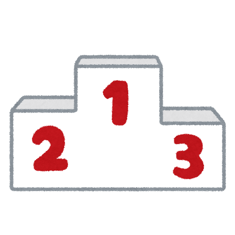 １７年６月投稿分 よく読まれた記事ベスト３を紹介します 破竹の勢い