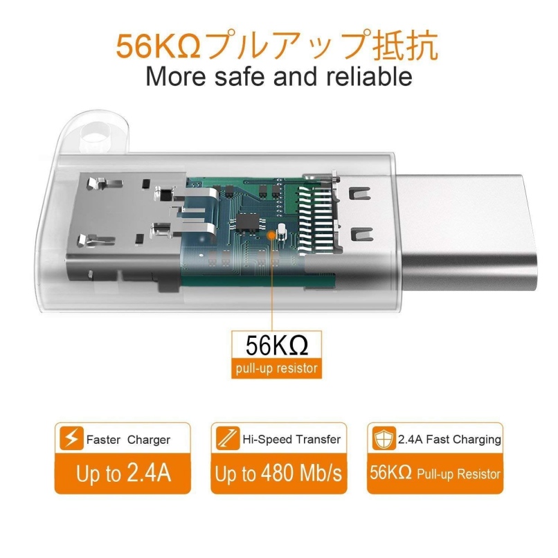USB C tech